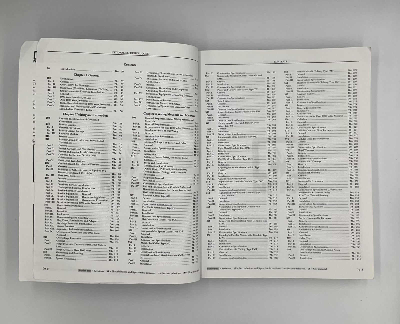 NFPA 70 National Electrical Code National Fire Protection Assoc Red PB 2020 USA