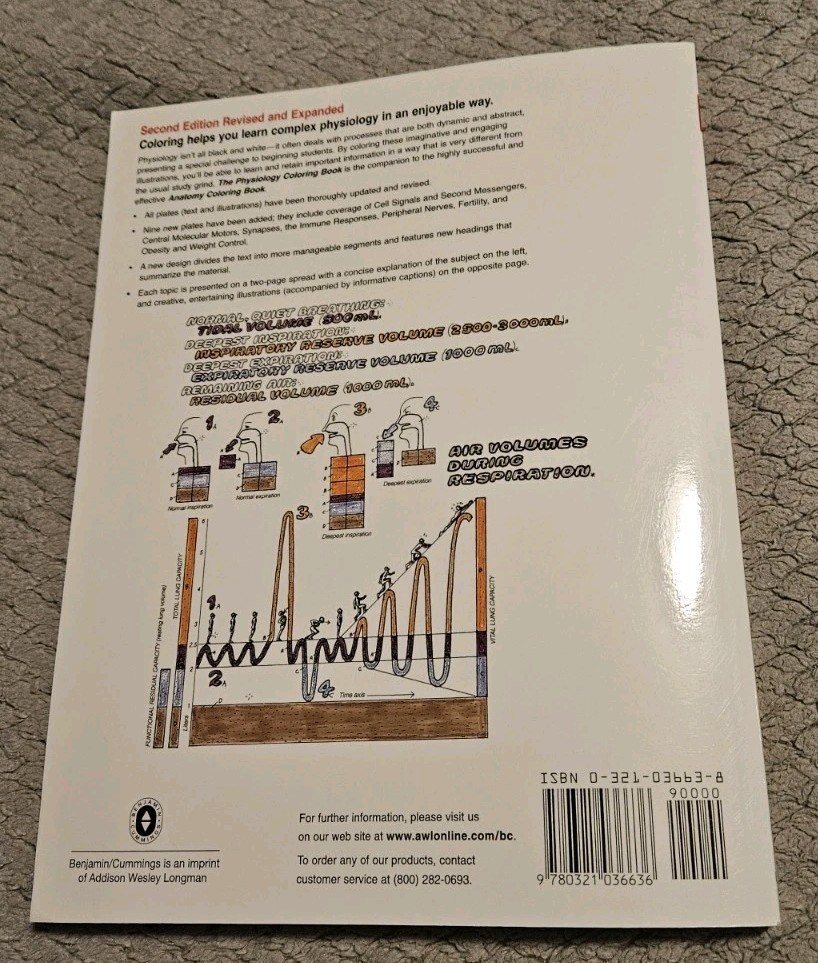 The Psychology Coloring Book By Wynn Kapit