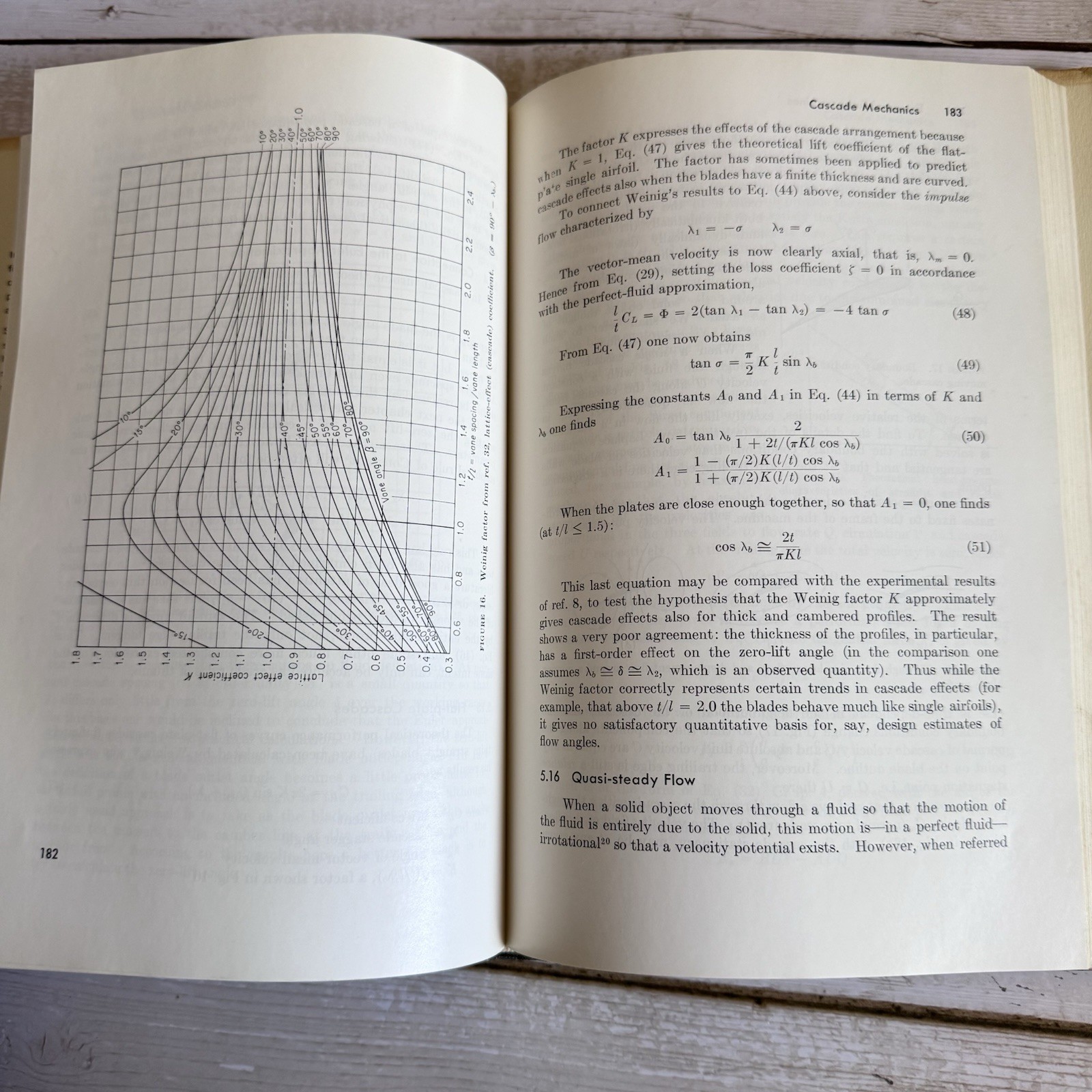 Vintage Theory of Turbomachines by G.T. Csanady 1964 HC/DJ Mechanical Eng. Ser.