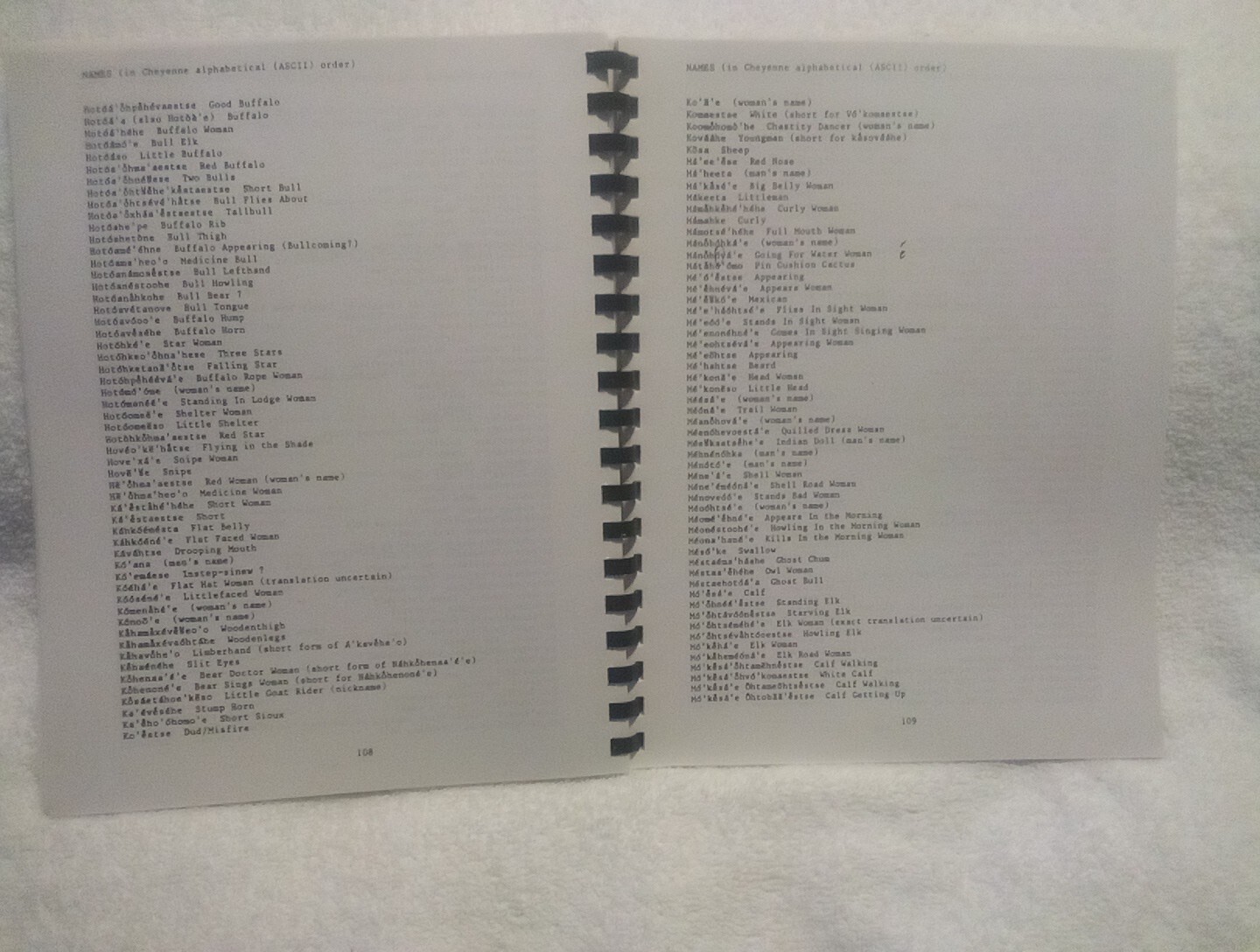 Cheyenne Topical Dictionary Josephine Glenmore Wayne Leman Spiral Bound PB Book